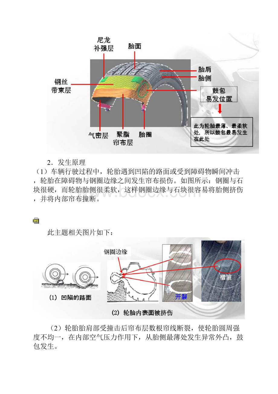 轿车子午线轮胎鼓包现象的分析及鉴定案例.docx_第2页