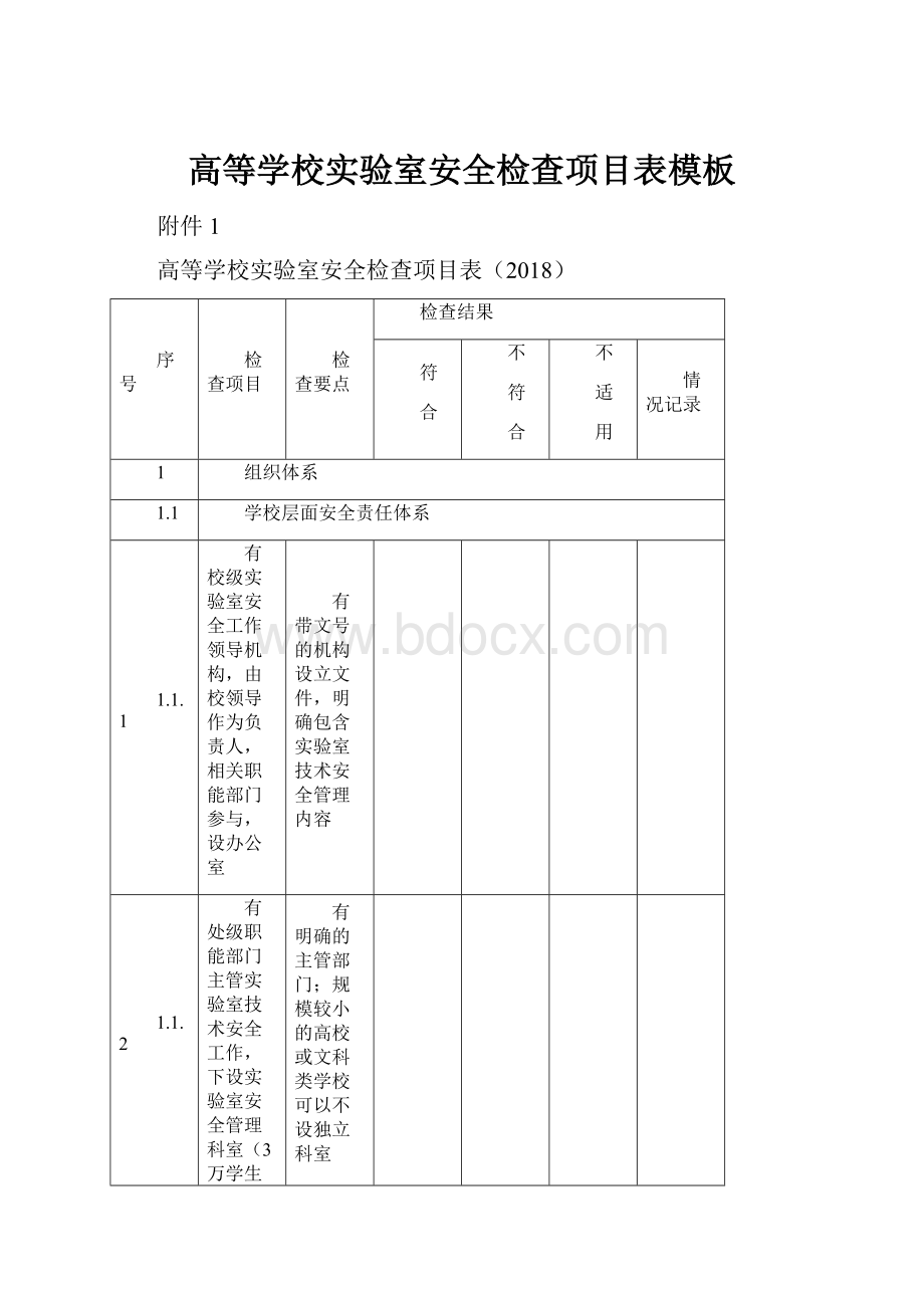 高等学校实验室安全检查项目表模板.docx_第1页