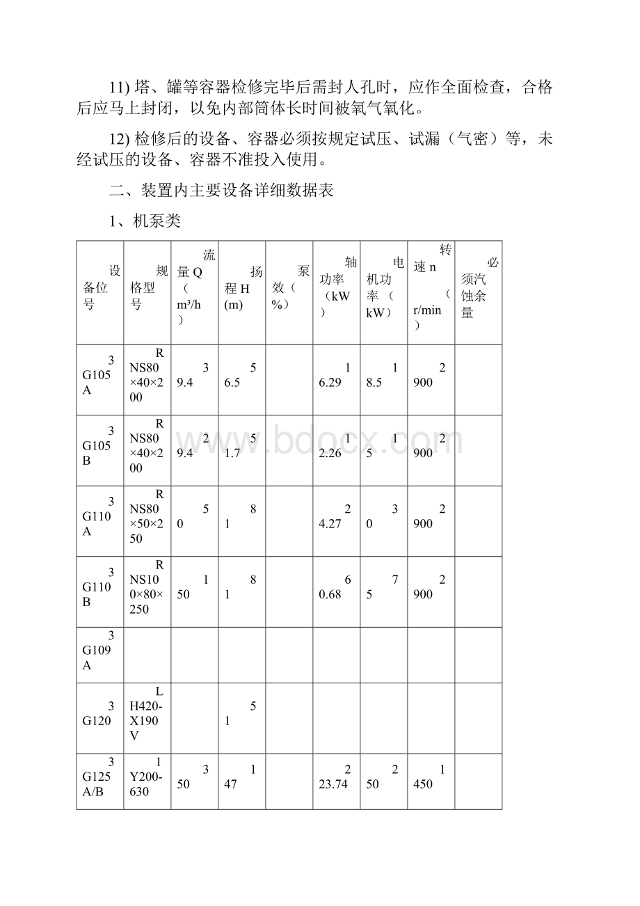 SPVC装置设备维护检修规程资料.docx_第2页