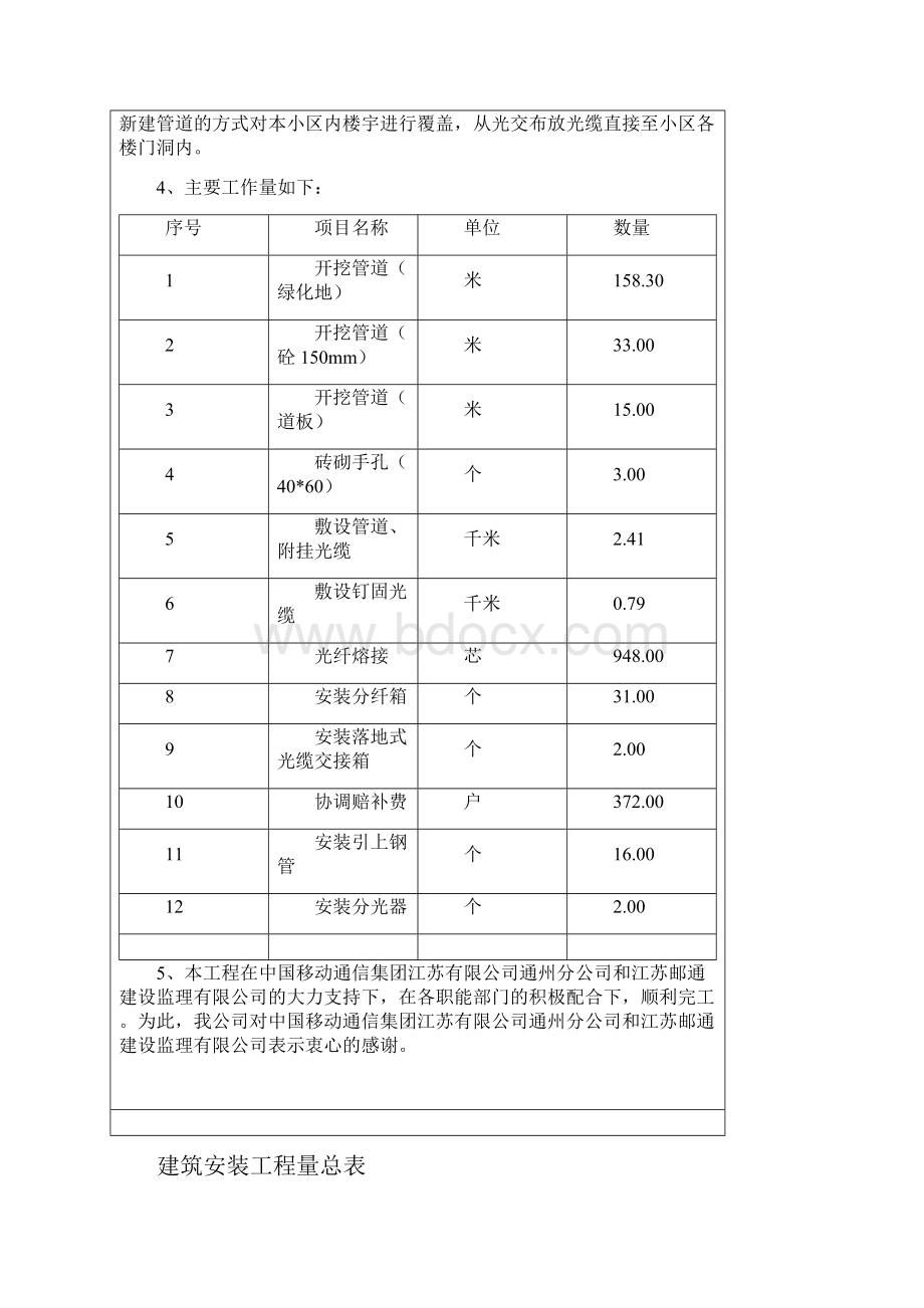 通信工程竣工资料.docx_第3页