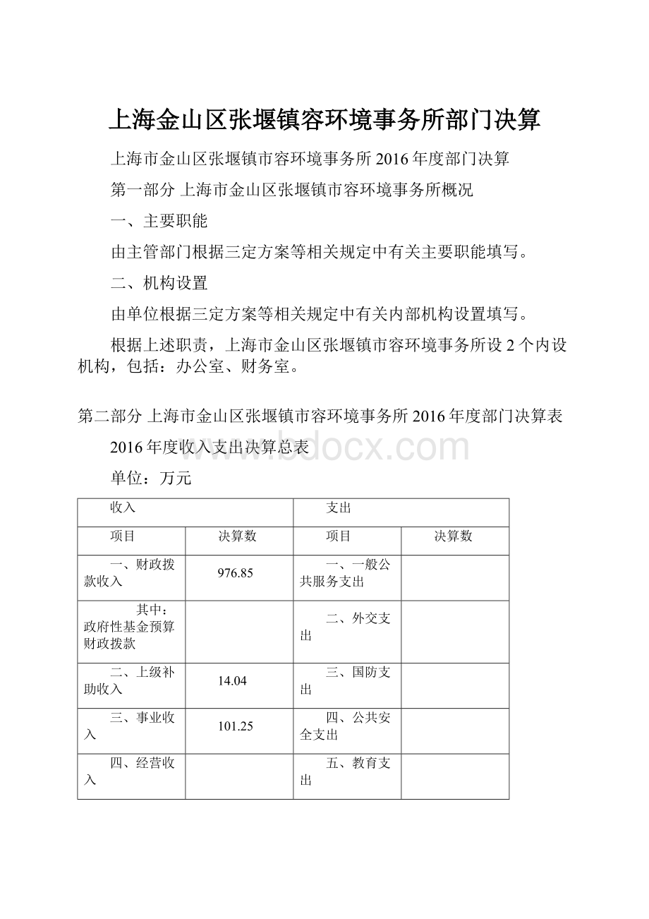 上海金山区张堰镇容环境事务所部门决算.docx_第1页