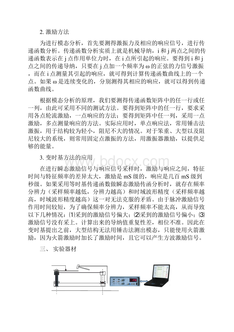 悬臂梁的振动模态实验报告.docx_第2页