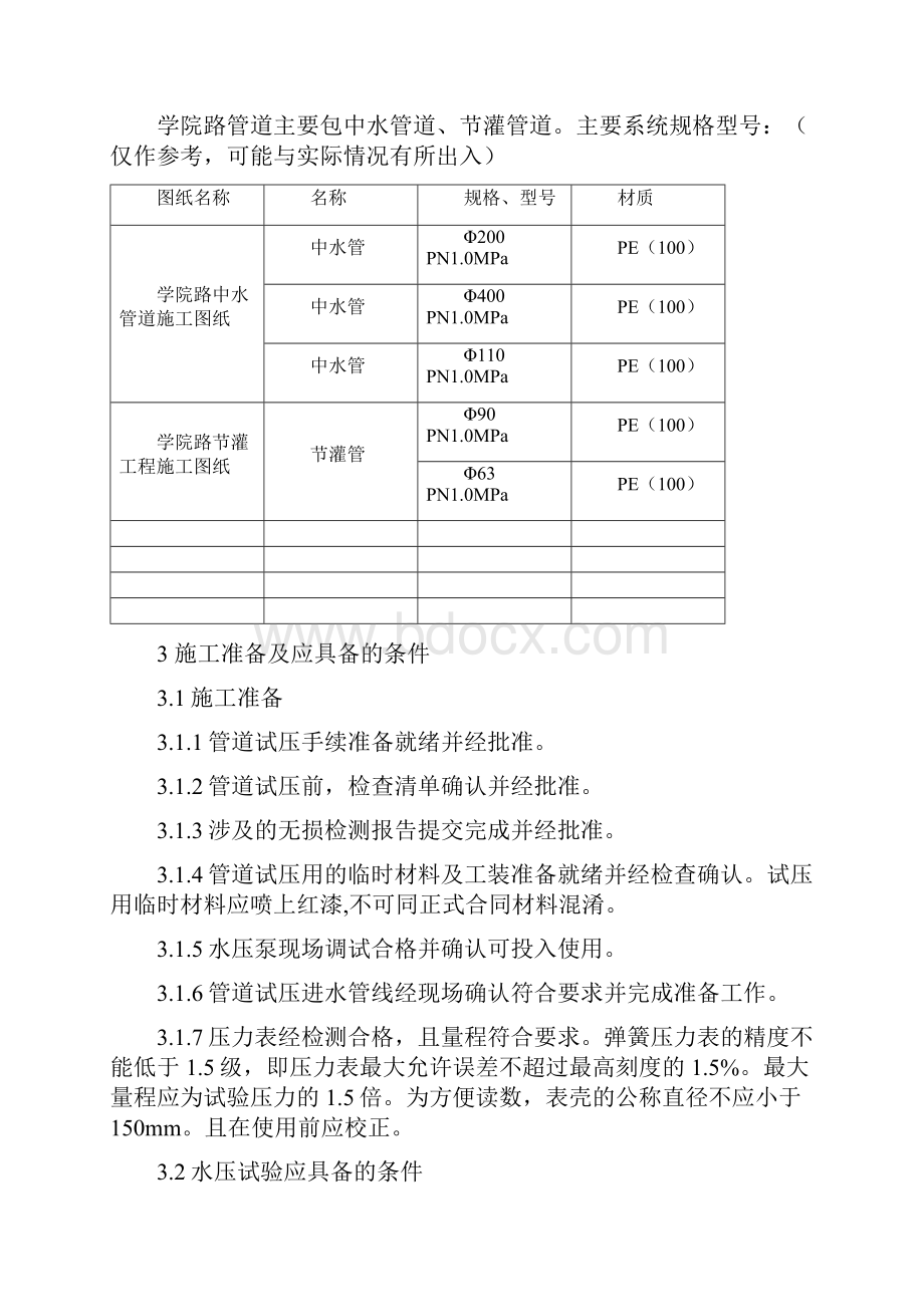 给水管道压力试验方案.docx_第2页