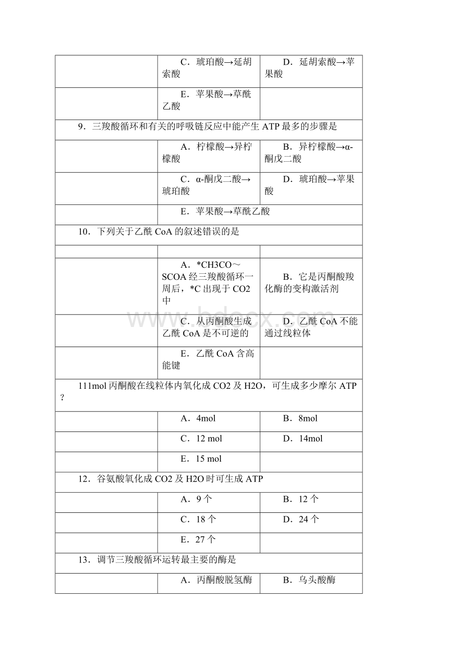 生物化学三羧酸循环与氧化磷酸化复习题.docx_第3页