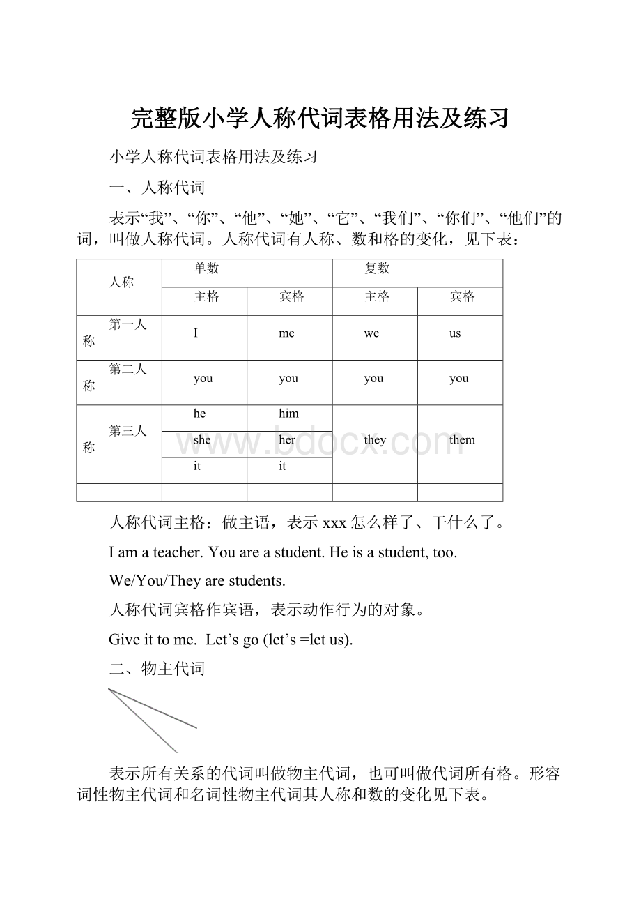 完整版小学人称代词表格用法及练习.docx_第1页