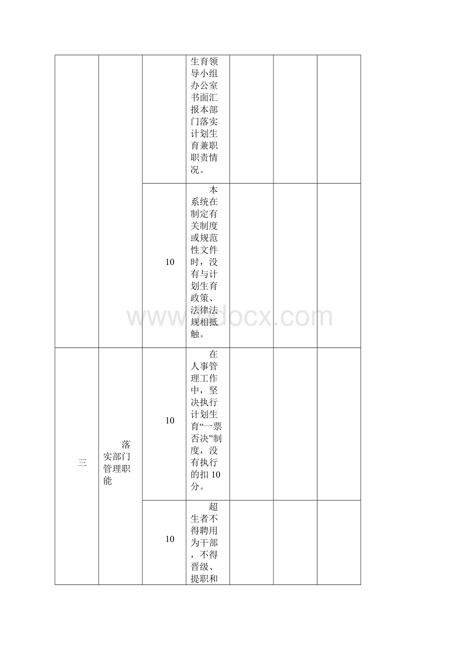 中山市东升镇人口与计划生育兼职委员单位.docx_第2页