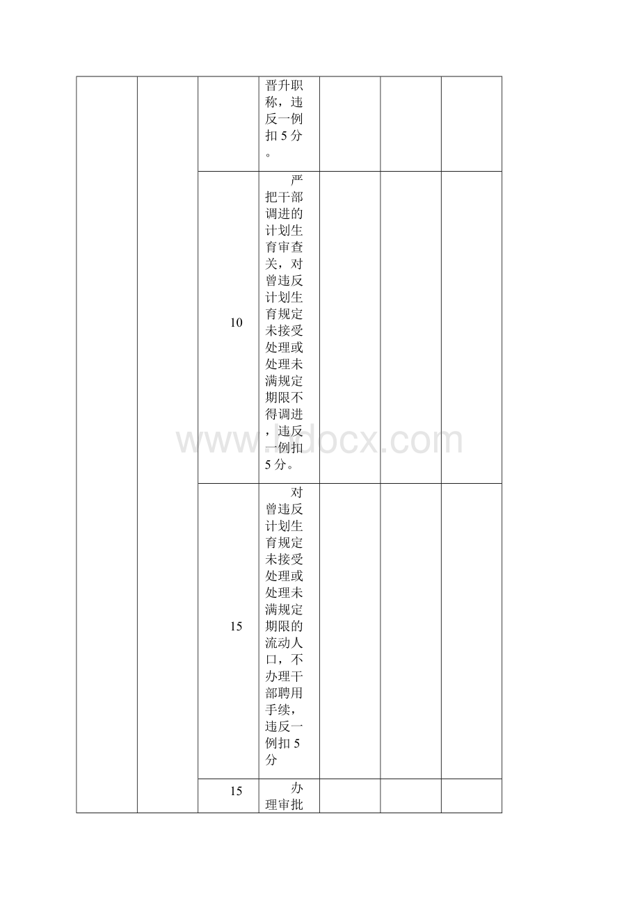 中山市东升镇人口与计划生育兼职委员单位.docx_第3页