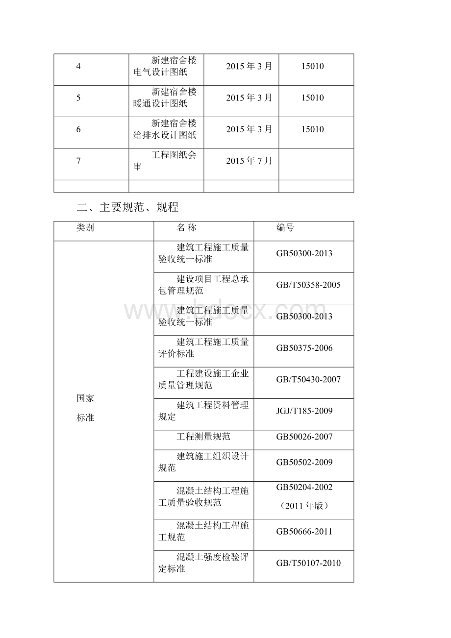 预制构件吊装安装方案.docx_第2页