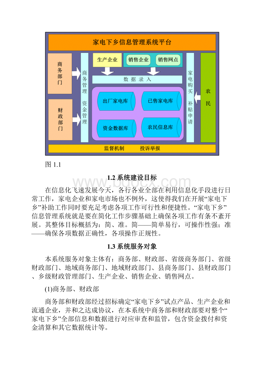 家电下乡信息管理系统样本.docx_第2页