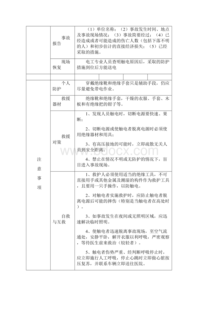 现场处置方案样本37575.docx_第3页