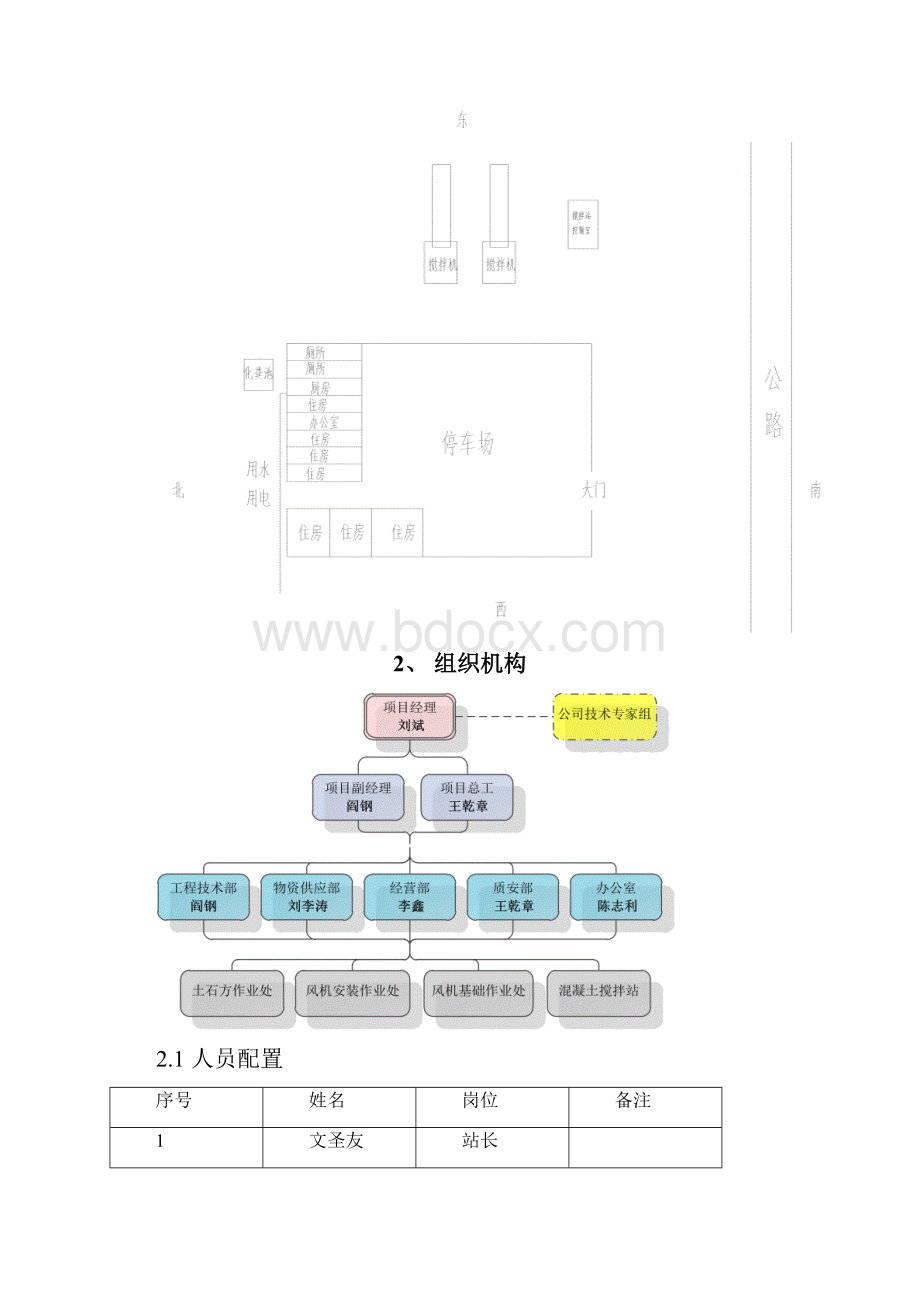 XX工程混凝土搅拌站建设实施项目可行性方案.docx_第3页