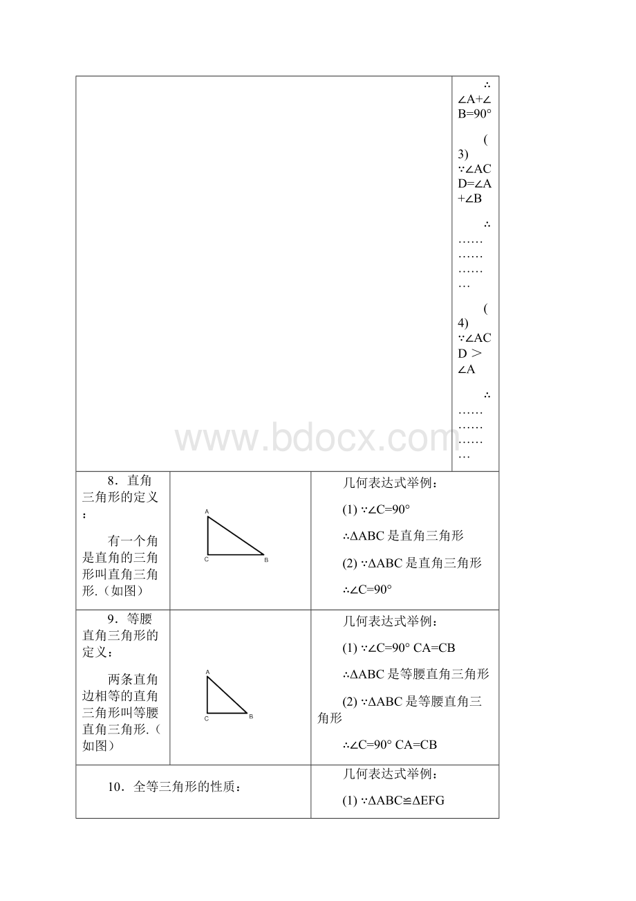 人教版初二数学三角形知识点归纳.docx_第3页