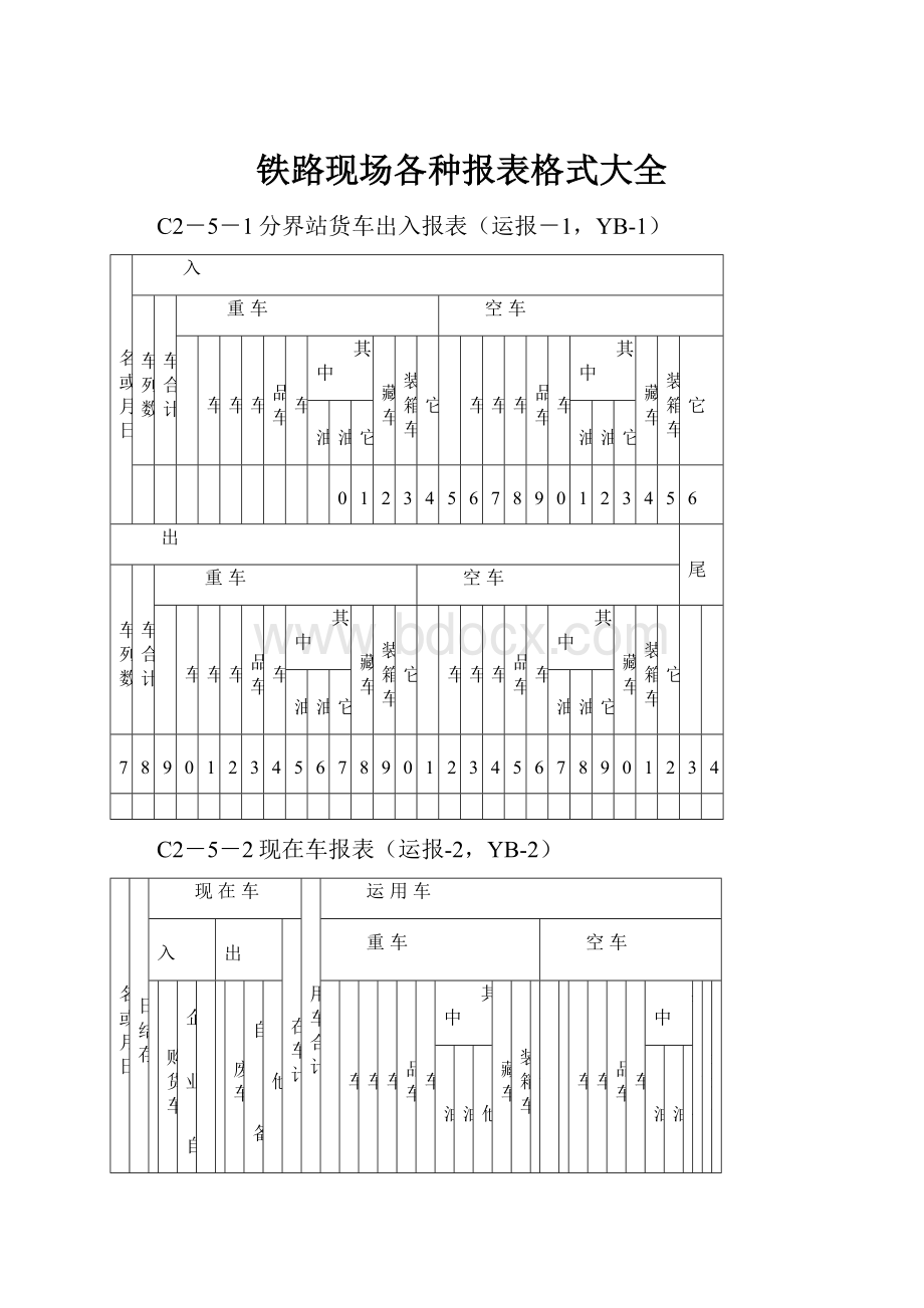 铁路现场各种报表格式大全.docx_第1页