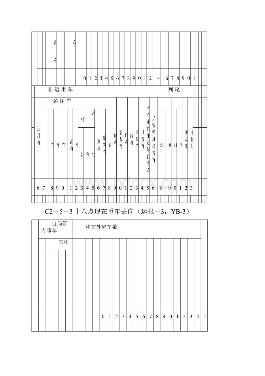 铁路现场各种报表格式大全.docx_第2页