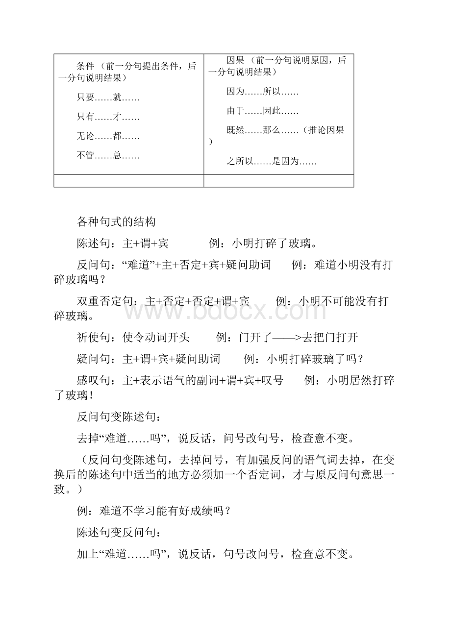 关联词和句式转换练习.docx_第2页