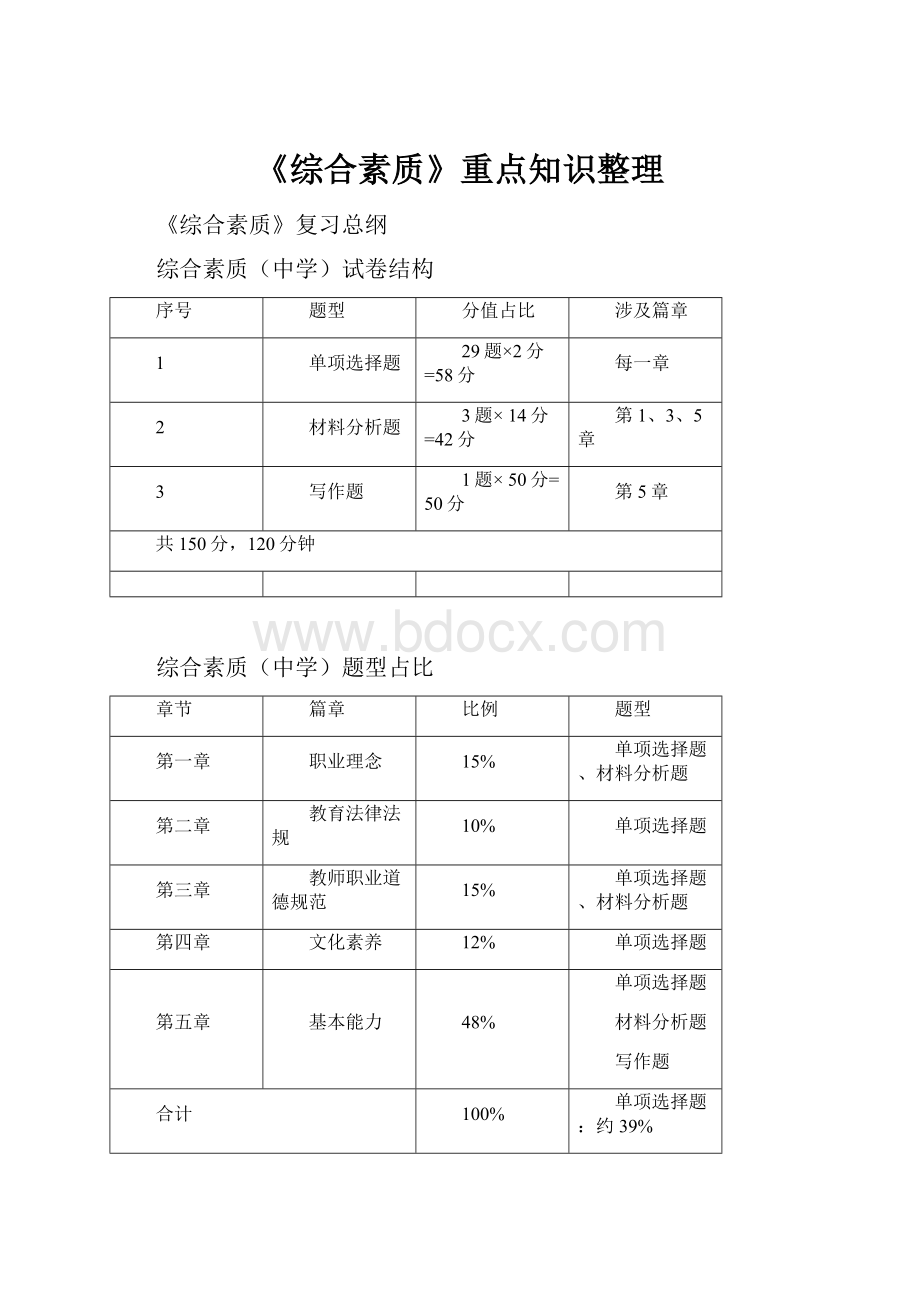 《综合素质》重点知识整理.docx_第1页