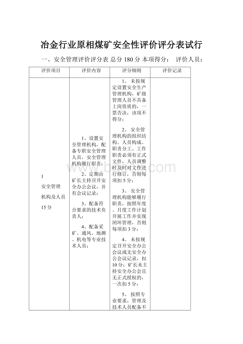 冶金行业原相煤矿安全性评价评分表试行.docx