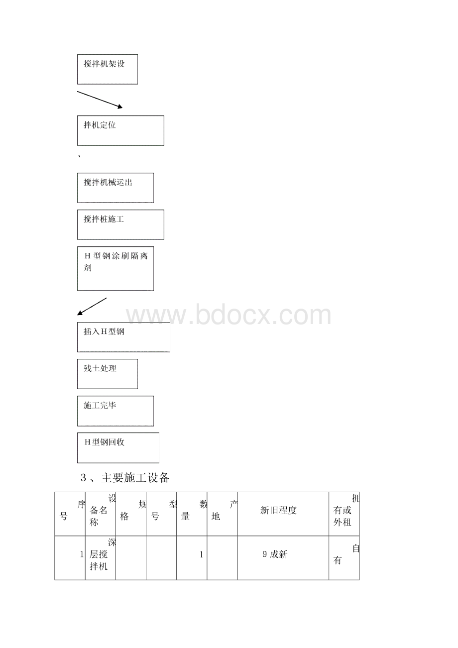 SMW工法.docx_第3页