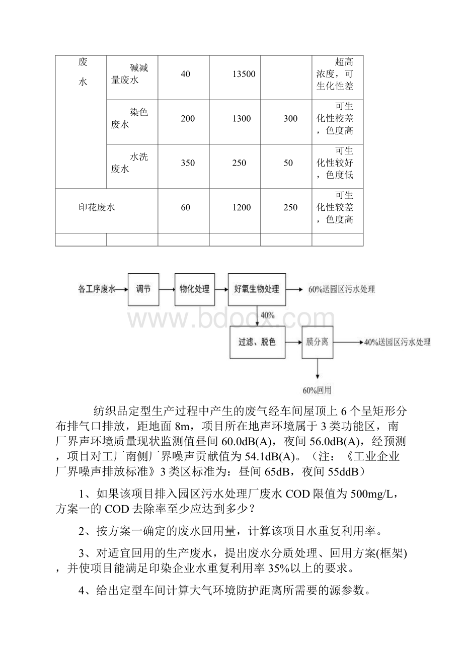 环评师案例考题纺织印染.docx_第2页