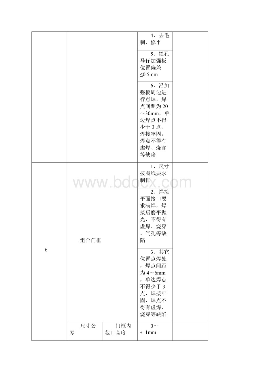 防火门工程施工方案.docx_第3页