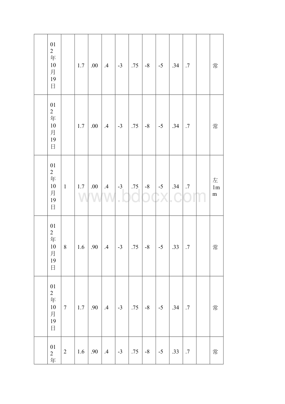 钻 孔 压 浆 桩 记 录 汇 总 表 黑桩建施02.docx_第2页