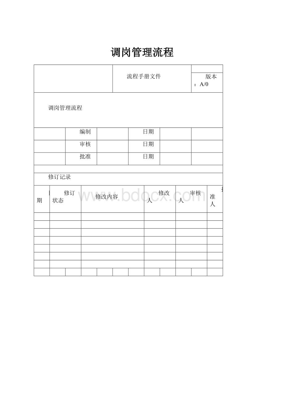 调岗管理流程.docx_第1页