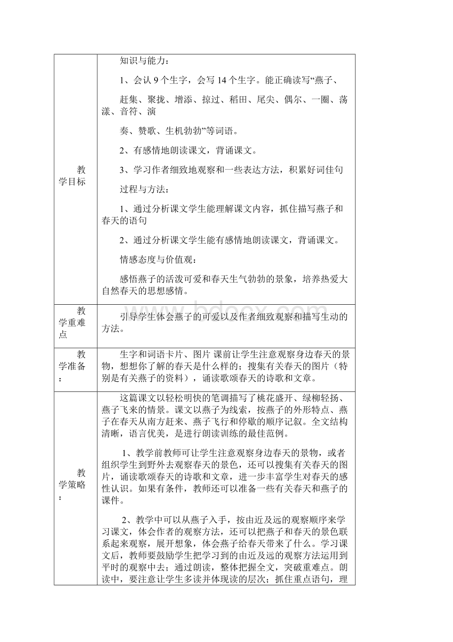 强烈推荐小学三年级语文下册第一单元教案.docx_第3页