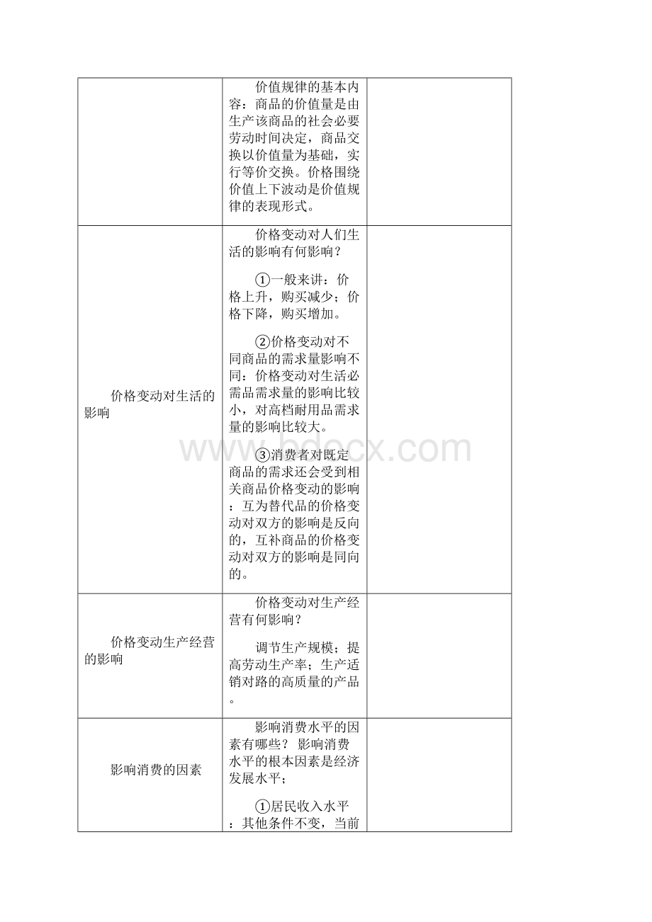 湖南省普通高中学业水平考试政治必背.docx_第3页