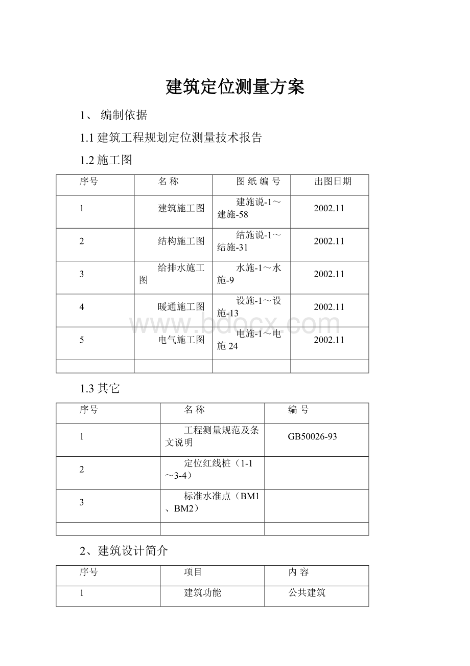 建筑定位测量方案.docx_第1页