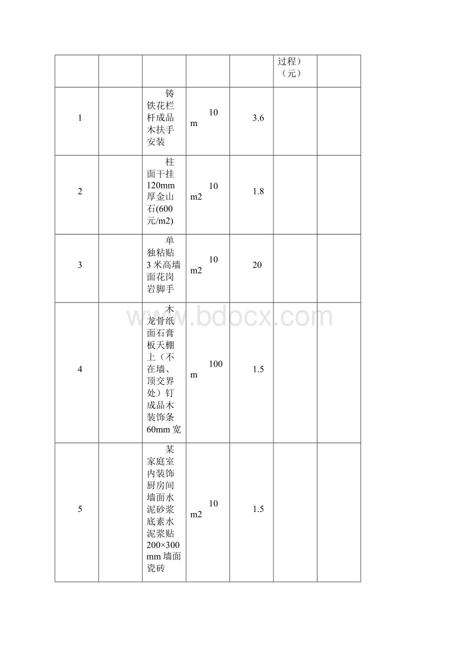 江苏造价员装饰案例试题.docx_第2页