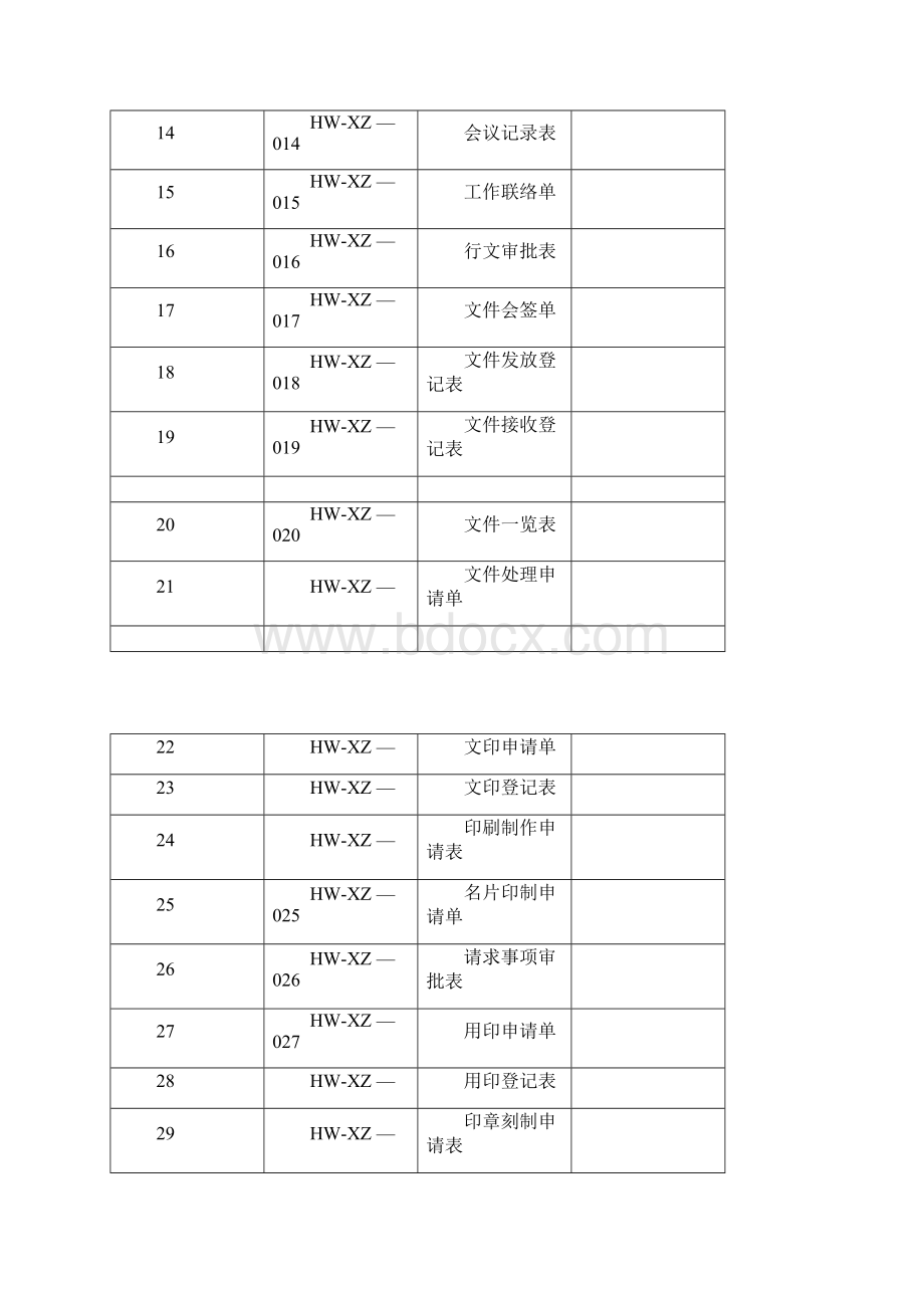 办公室行政管理表单.docx_第2页