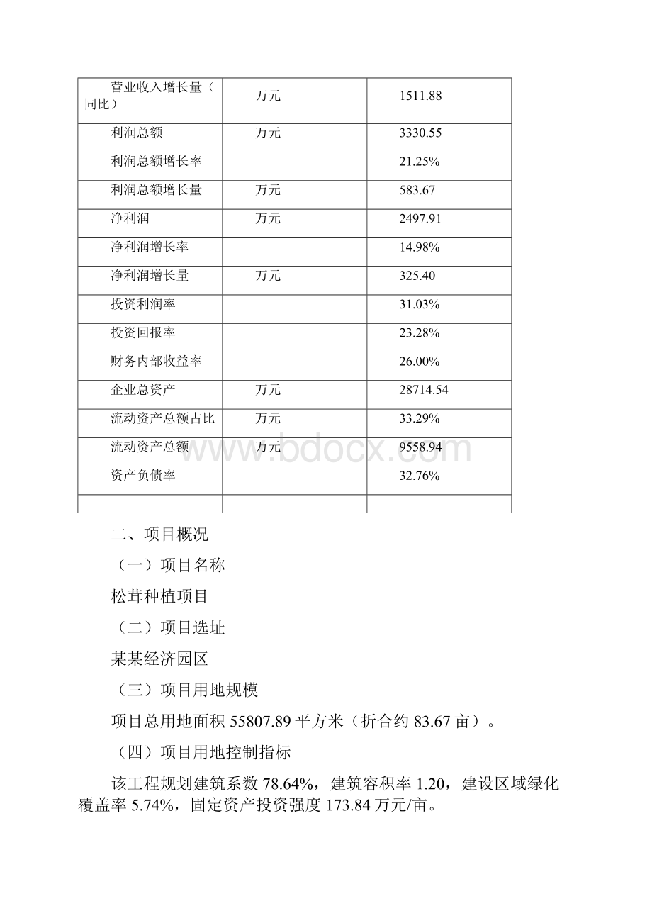 松茸种植项目可行性研究报告.docx_第3页