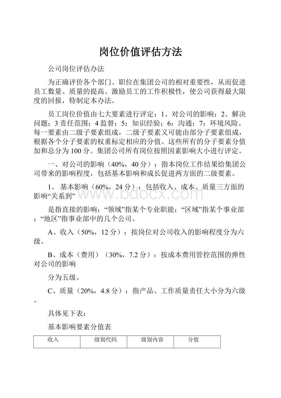 岗位价值评估方法.docx_第1页