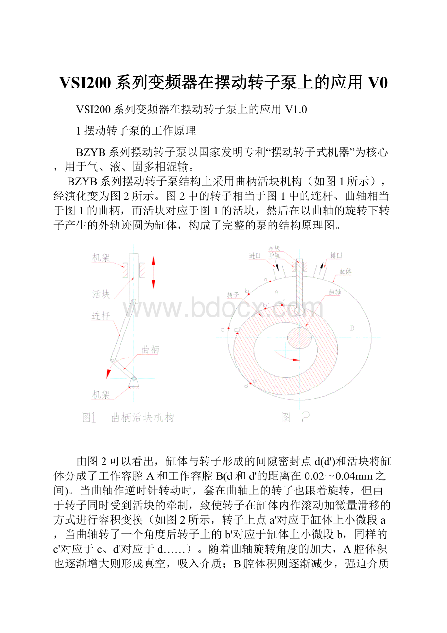 VSI200系列变频器在摆动转子泵上的应用V0.docx