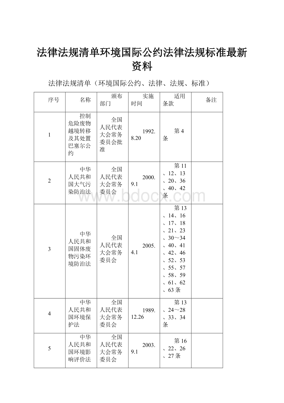 法律法规清单环境国际公约法律法规标准最新资料.docx