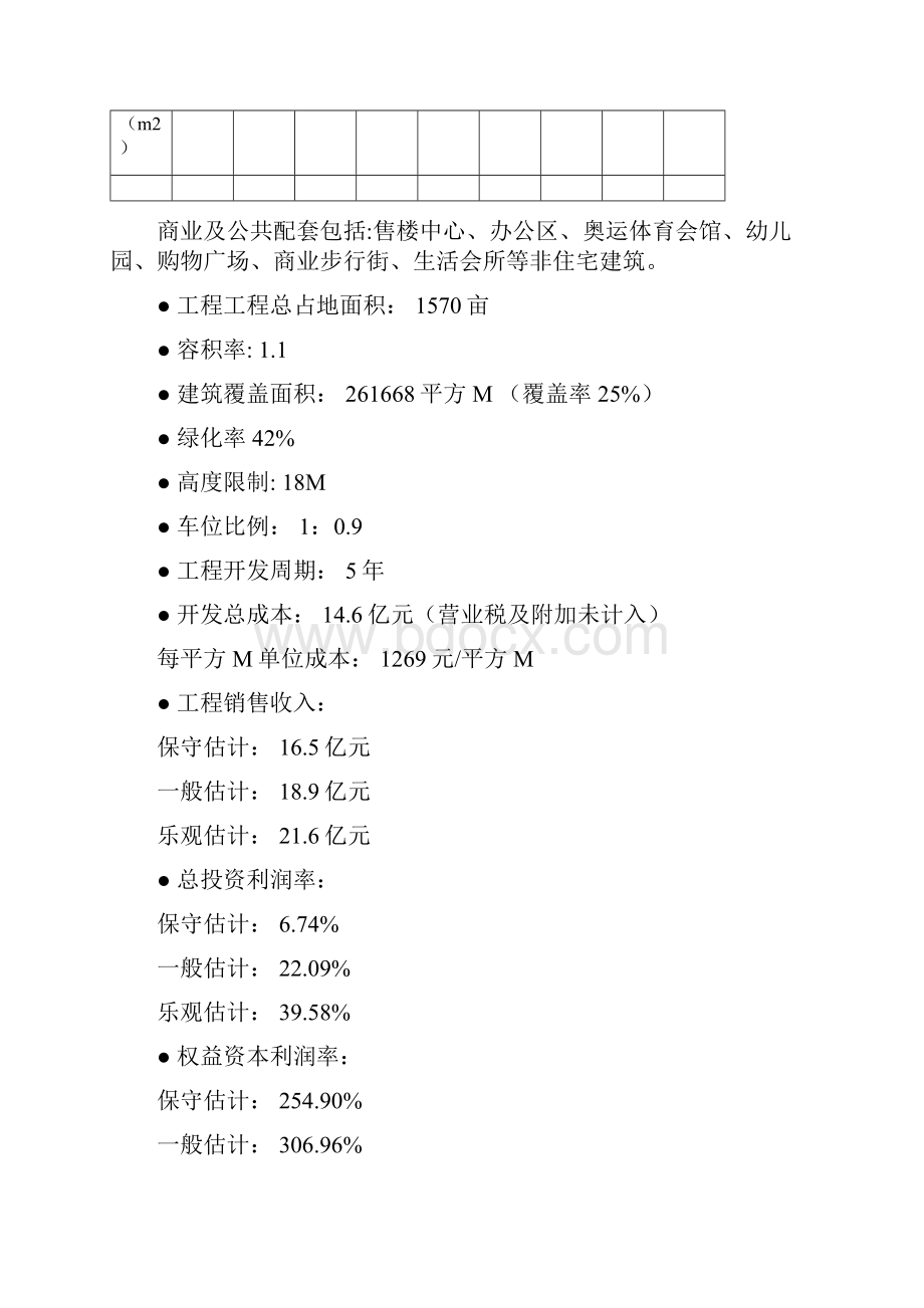 成都奥园可行性研究报告doc.docx_第3页