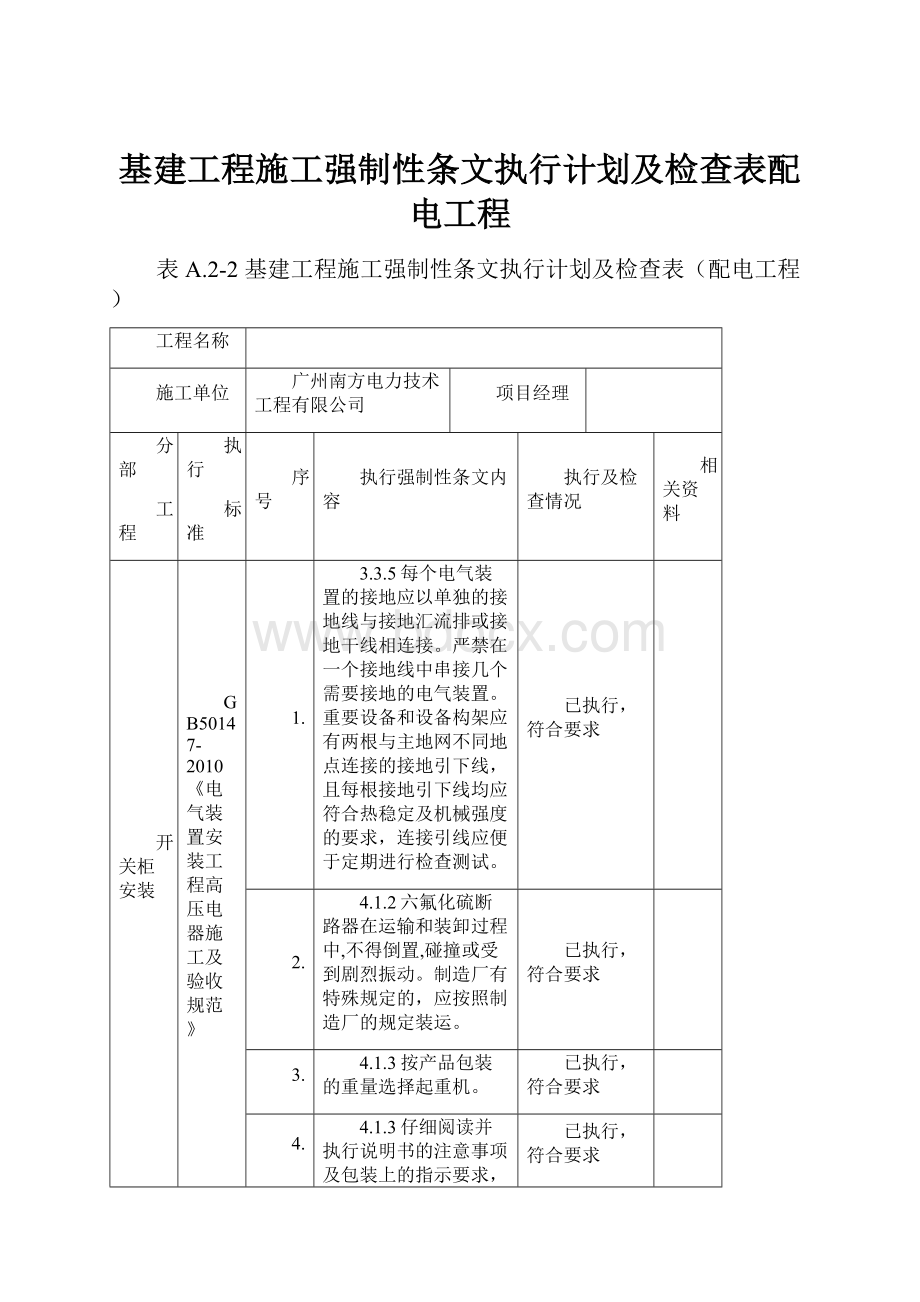 基建工程施工强制性条文执行计划及检查表配电工程.docx_第1页