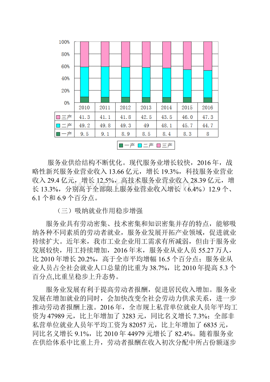 丽水服务业发展状况研究.docx_第3页