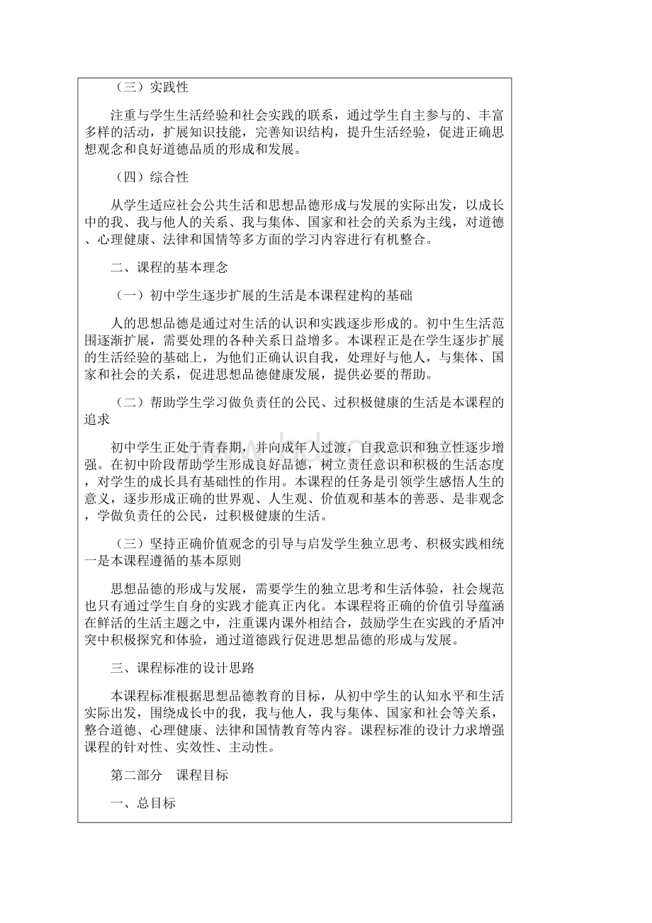 全日制义务教育《思想品德课程标准实验稿》.docx_第2页