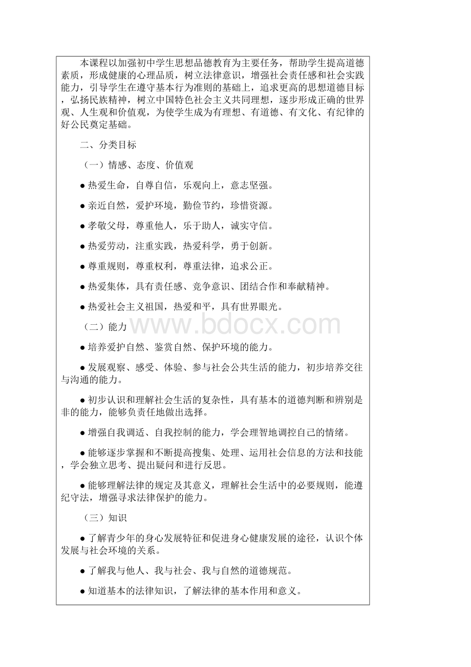 全日制义务教育《思想品德课程标准实验稿》.docx_第3页