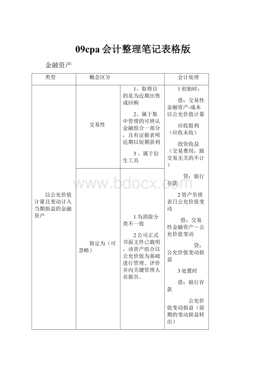 09cpa会计整理笔记表格版.docx_第1页