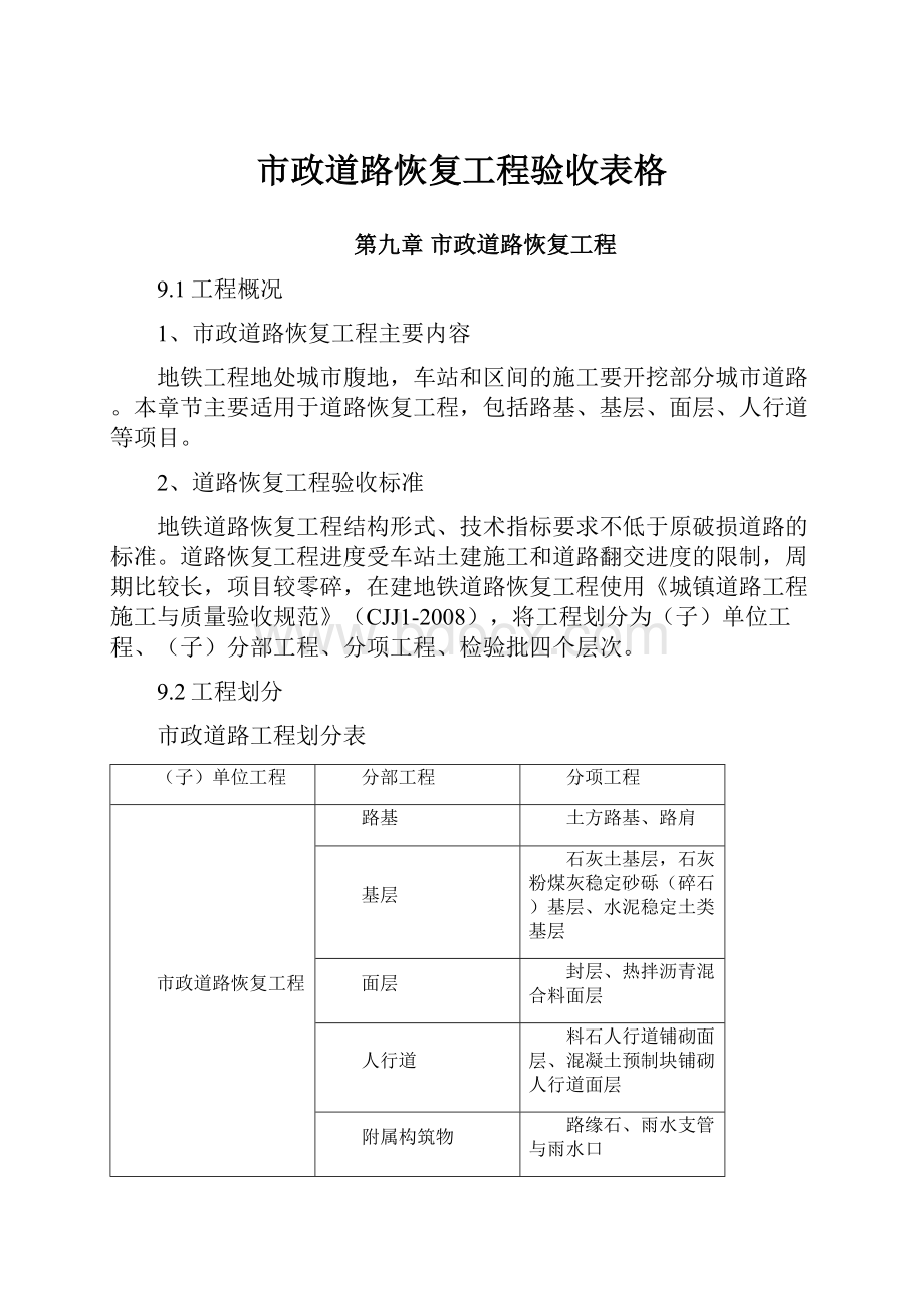 市政道路恢复工程验收表格.docx_第1页