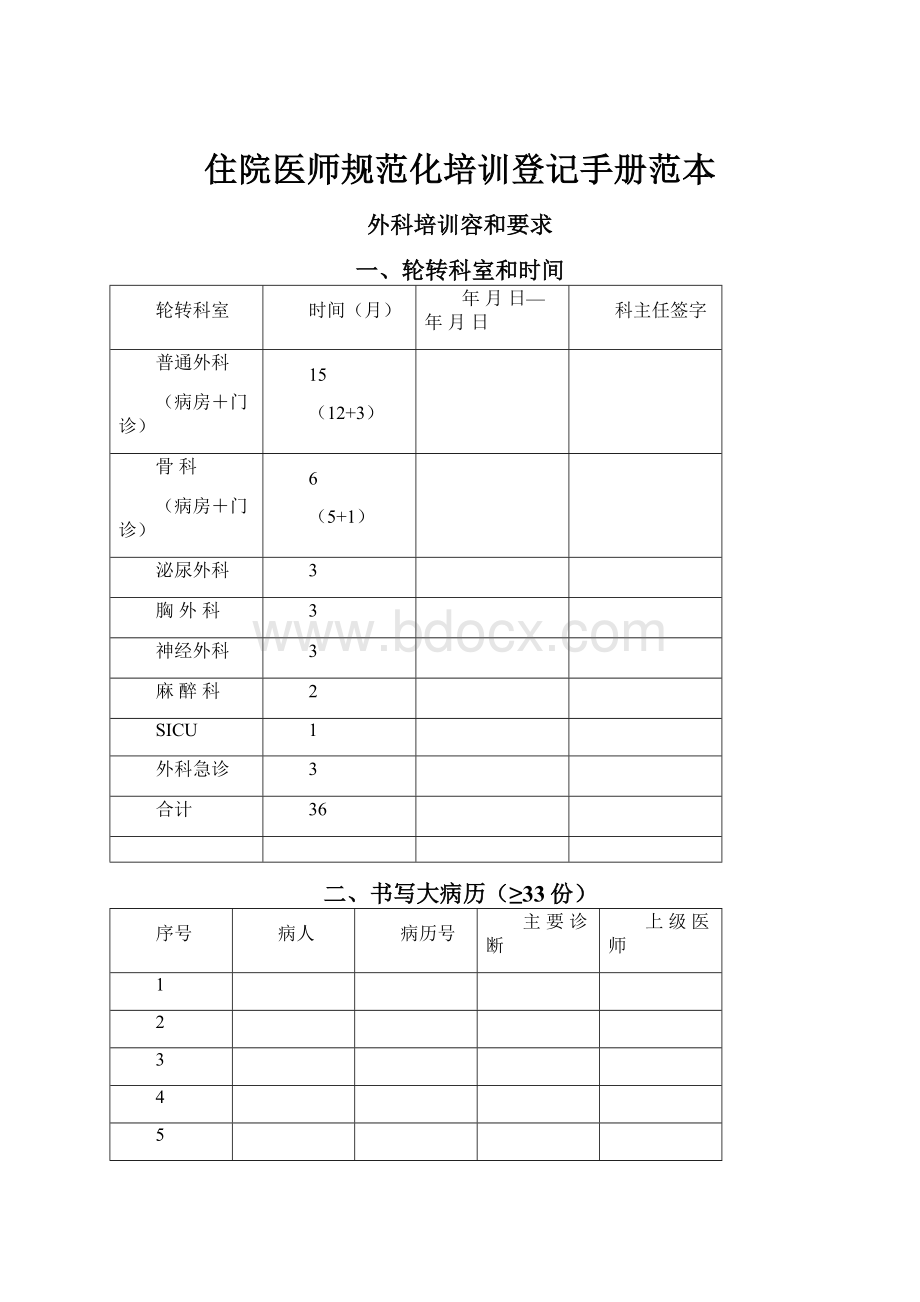 住院医师规范化培训登记手册范本.docx_第1页