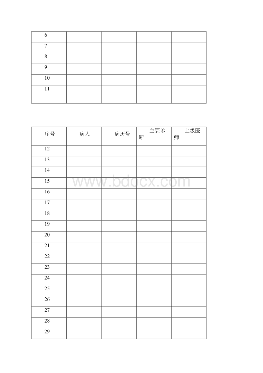 住院医师规范化培训登记手册范本.docx_第2页