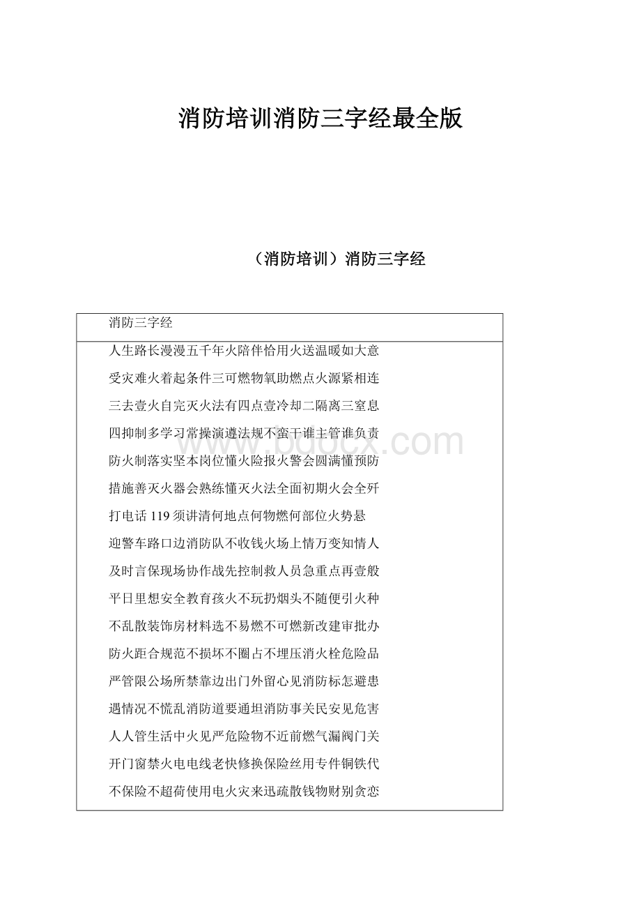 消防培训消防三字经最全版.docx_第1页