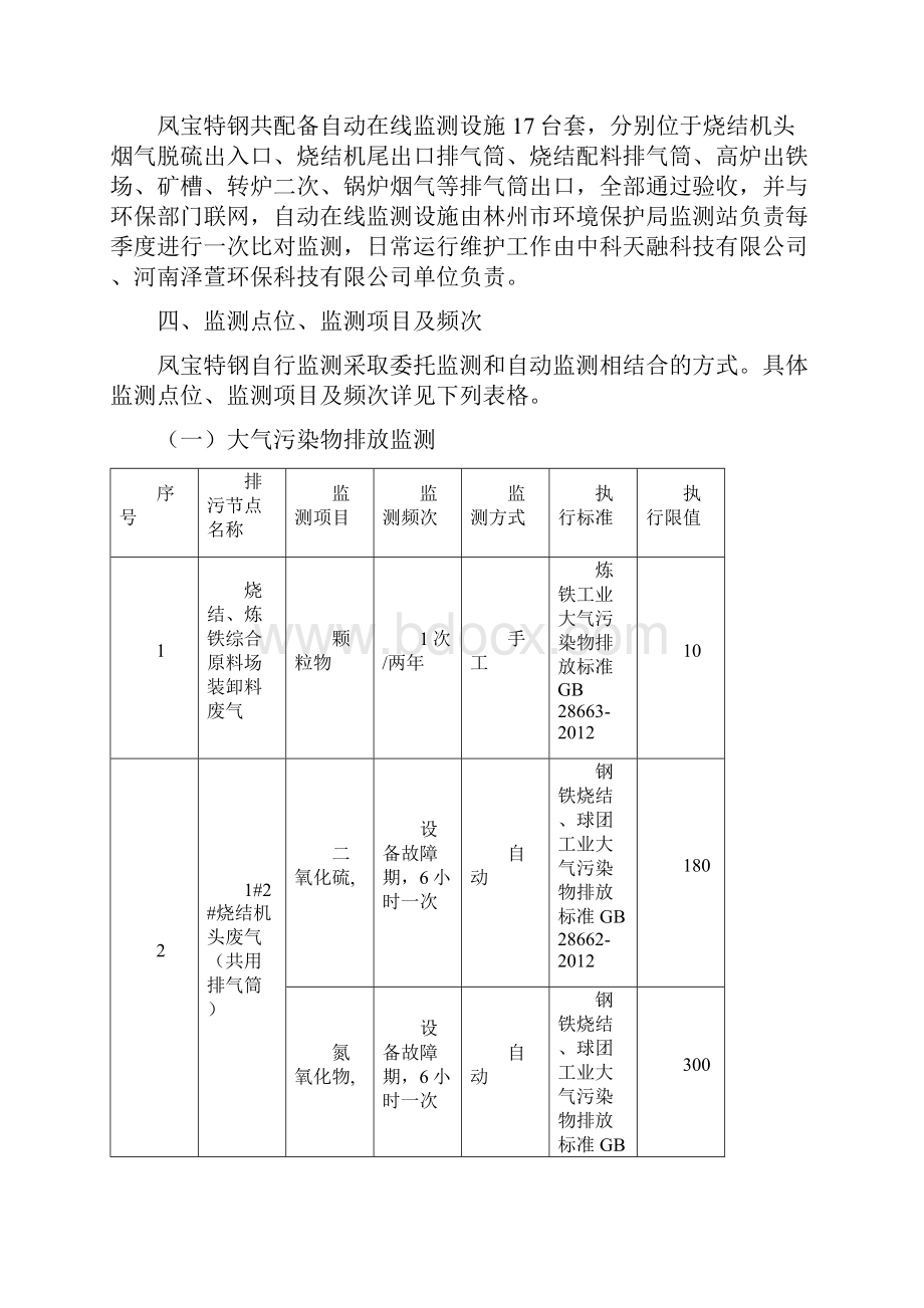 自行监测方案.docx_第3页