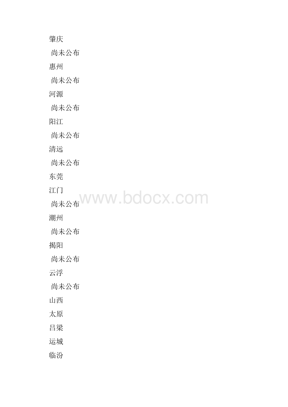 全国各地中考作文题目大全.docx_第3页