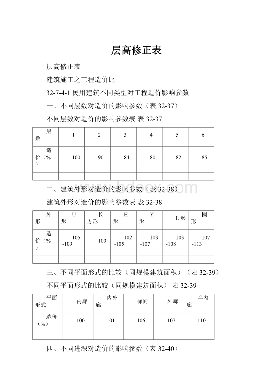 层高修正表.docx_第1页