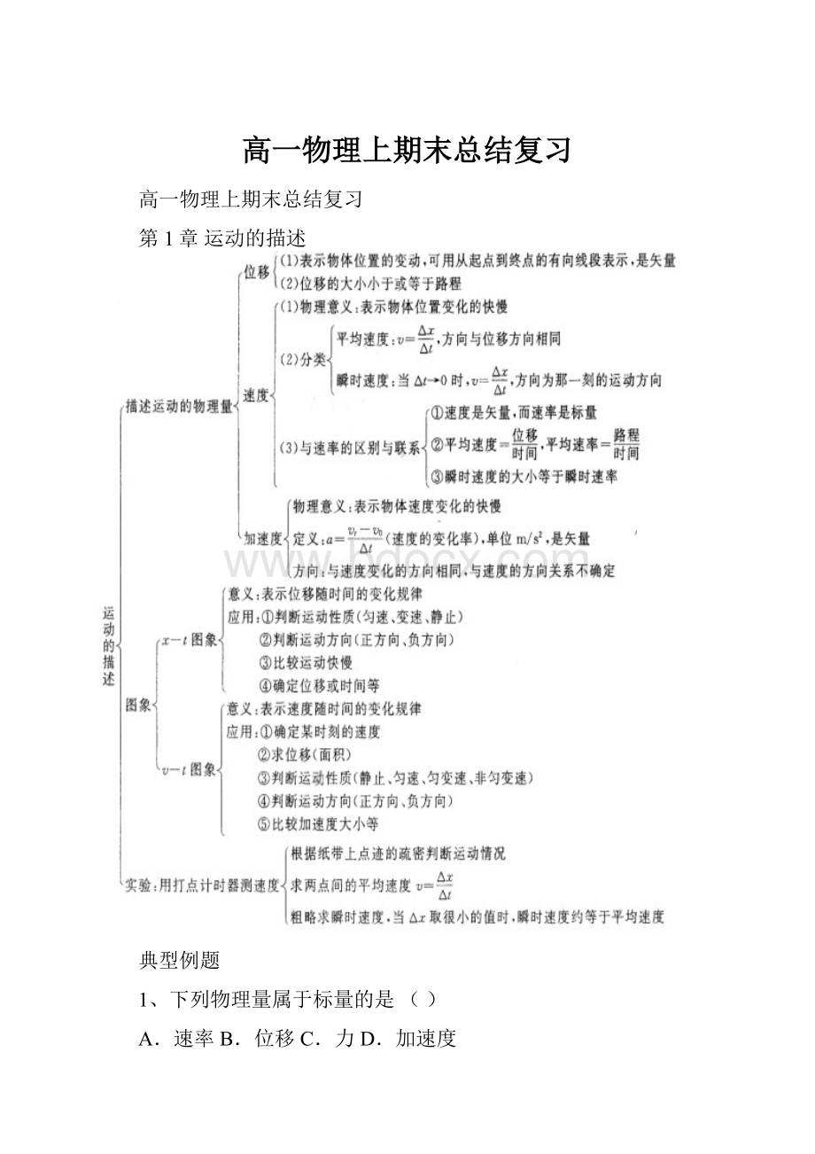 高一物理上期末总结复习.docx_第1页