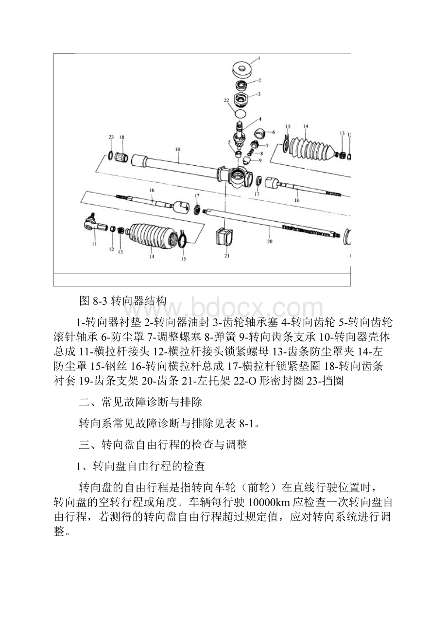 08转向系及其检修.docx_第3页